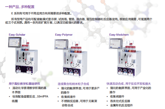 1680850049192519.jpg Vapourtec E系列-中文特點(diǎn).jpg